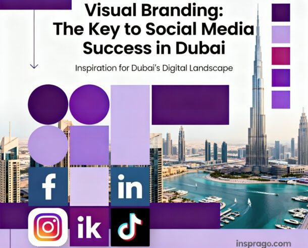Visual Branding on Social Media